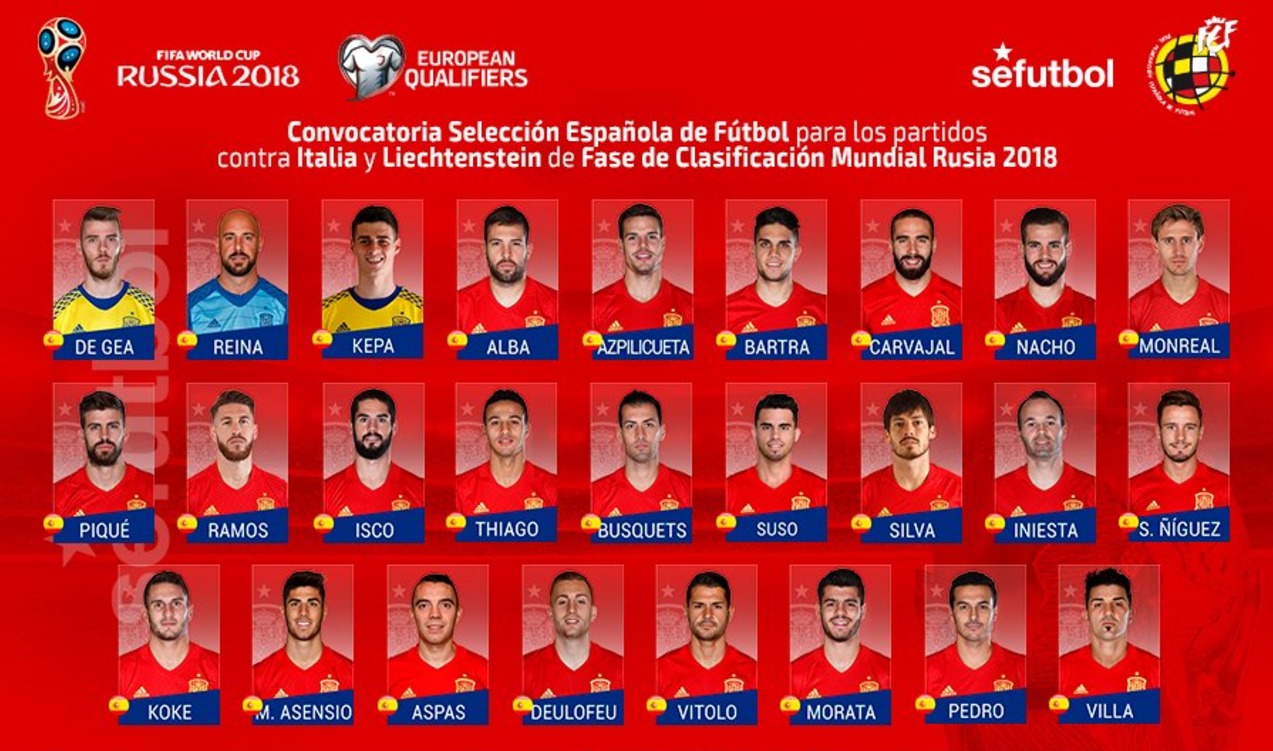 Cinco madridistas convocados con la selección española para los partidos ante Italia y Liechtenstein