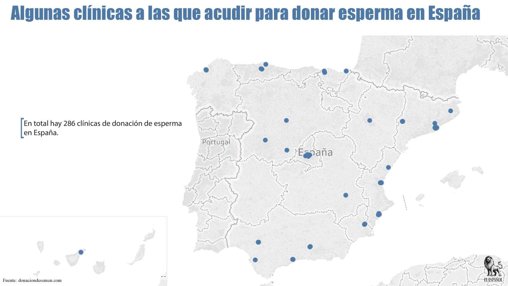 Las principales clínicas de donación de semen en España se concentran en Valencia, Madrid y Barcelona.