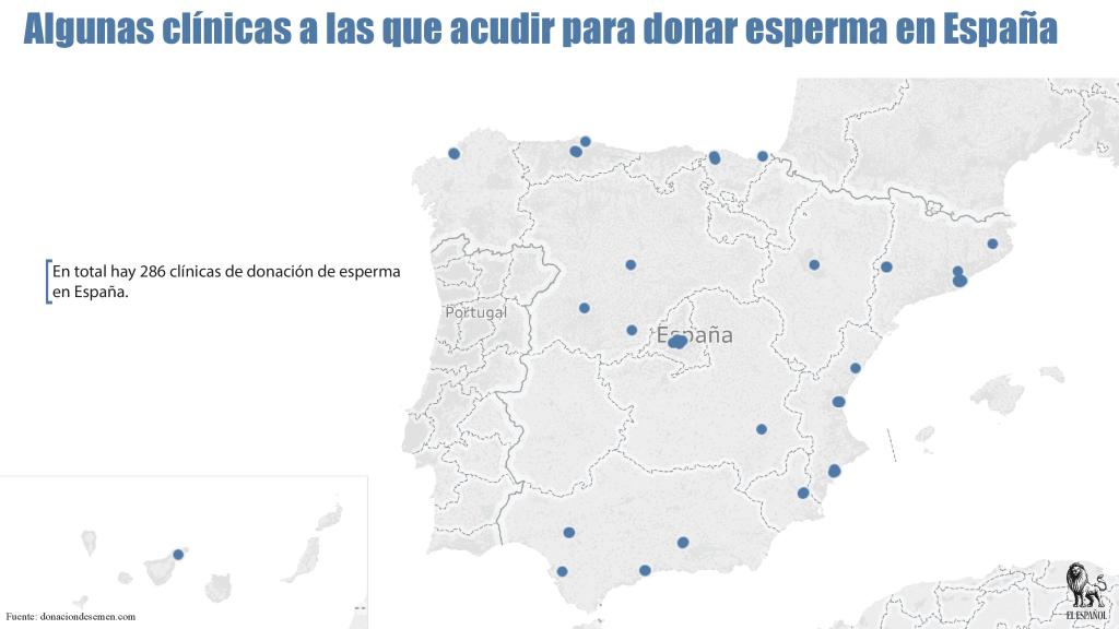 Las principales clínicas de donación de semen en España se concentran en Valencia, Madrid y Barcelona.