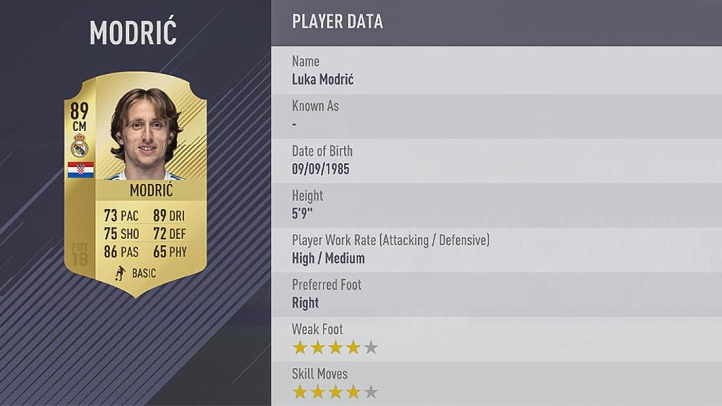 fut18-top100-modric-lg