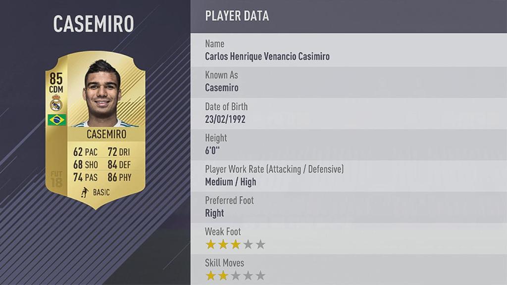 Las valoraciones de FIFA 18: el top 100 de los mejores jugadores