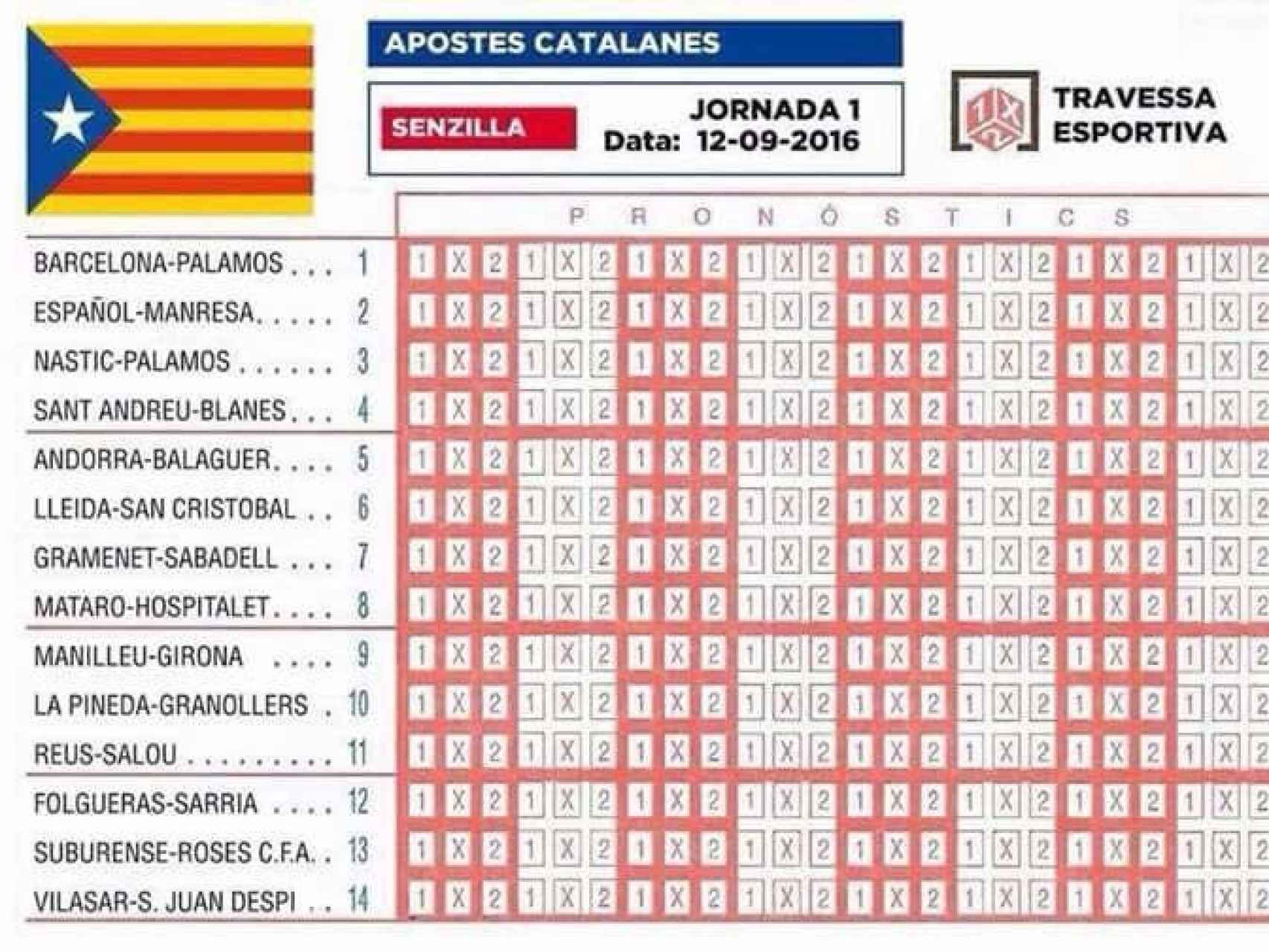 Hipotética quiniela del fútbol catalán.