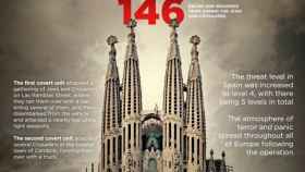 El último ejemplar de la revista Rumiyah, de Estado Islámico, lleva la Sagrada Familia en portada