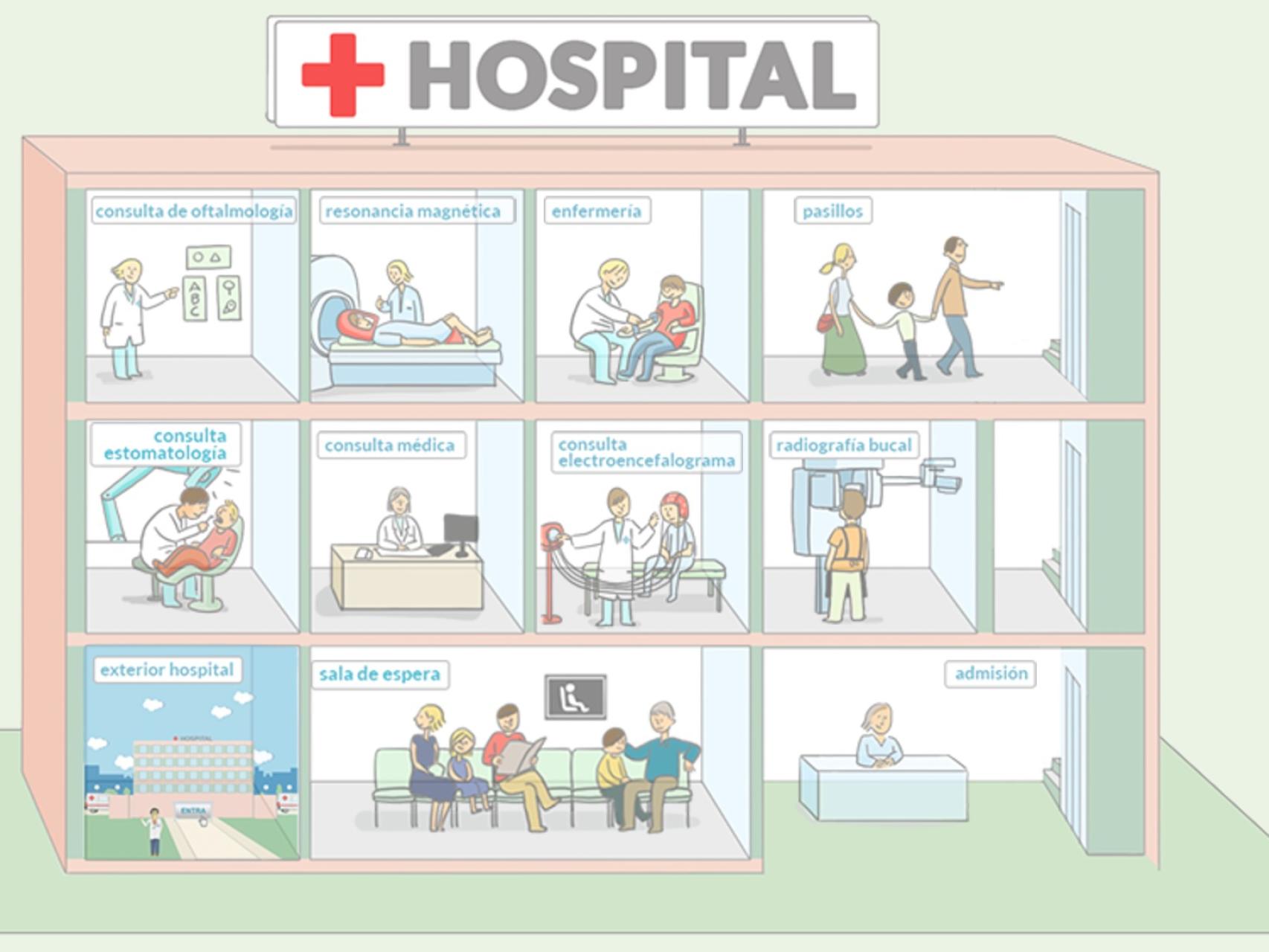 Captura de pantalla del proyecto Doctor TEA.