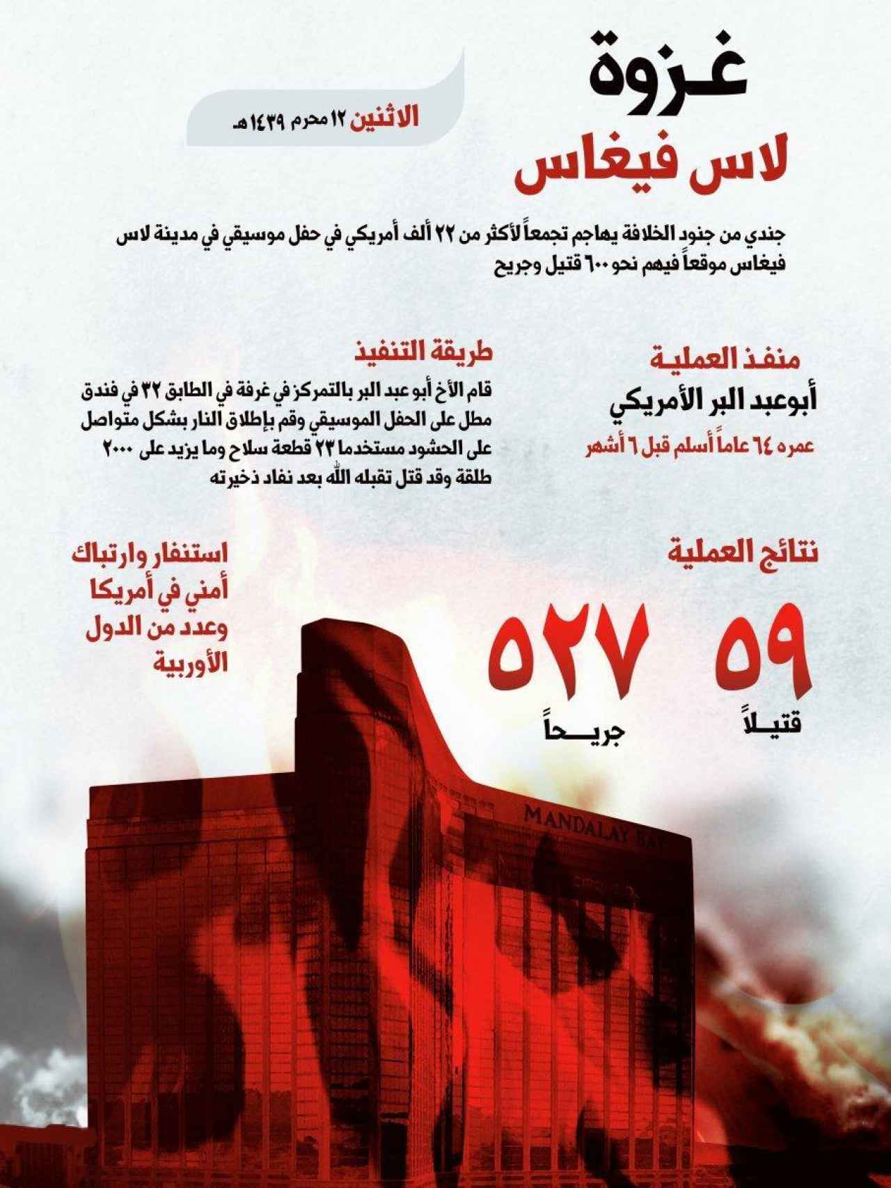 Infografía publicada en la revista Al-Naba, muy próxima al Estado Islámico.