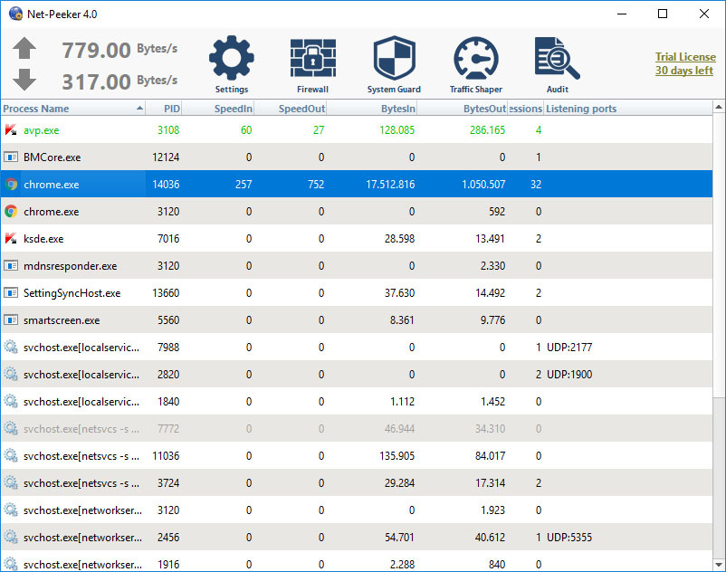 net peeker limitar internet datos windows