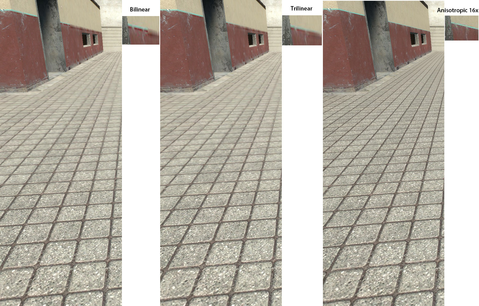 filtro anisotropico 16x Anisotropic filtering juego renderizado