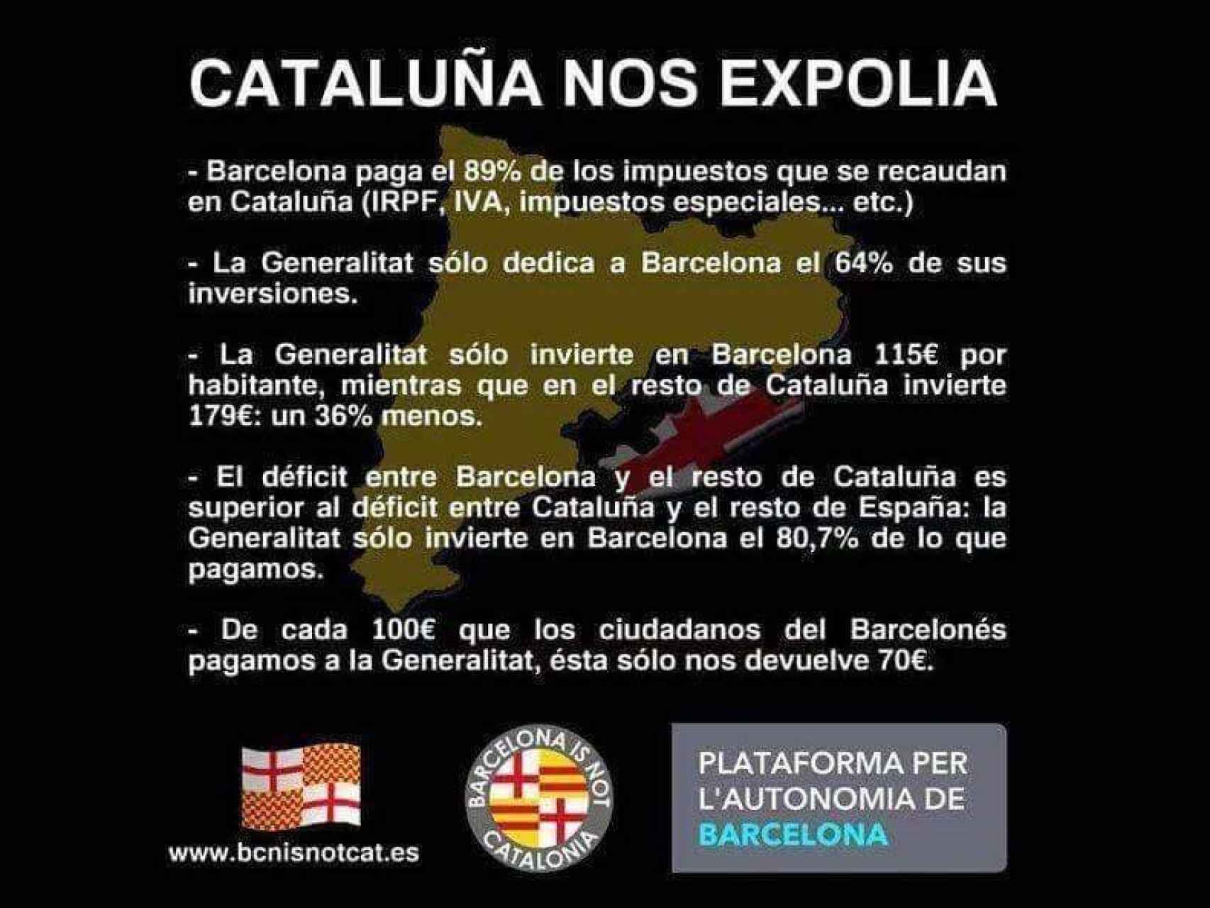 El expolio catalán a Barcelona es el principal argumento que esgrimen los independentistas barceloneses.
