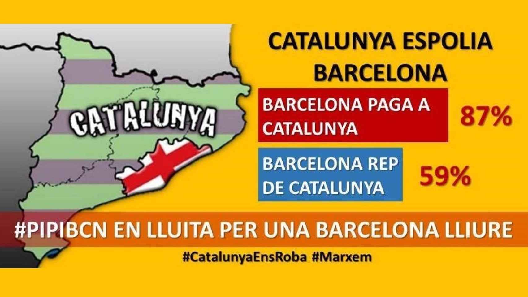 La Plataforma por la Autonomía de Barcelona denuncia el expolio.