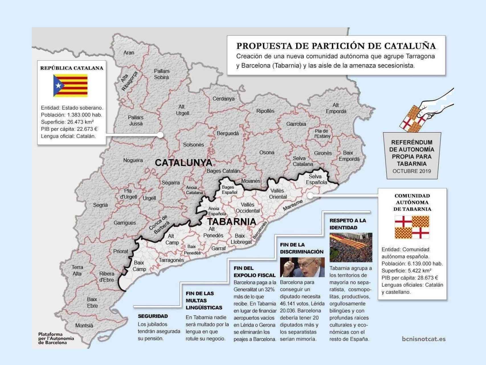 La región de Tabarnia comprende las zonas con menor presencia de independentistas de Cataluña.