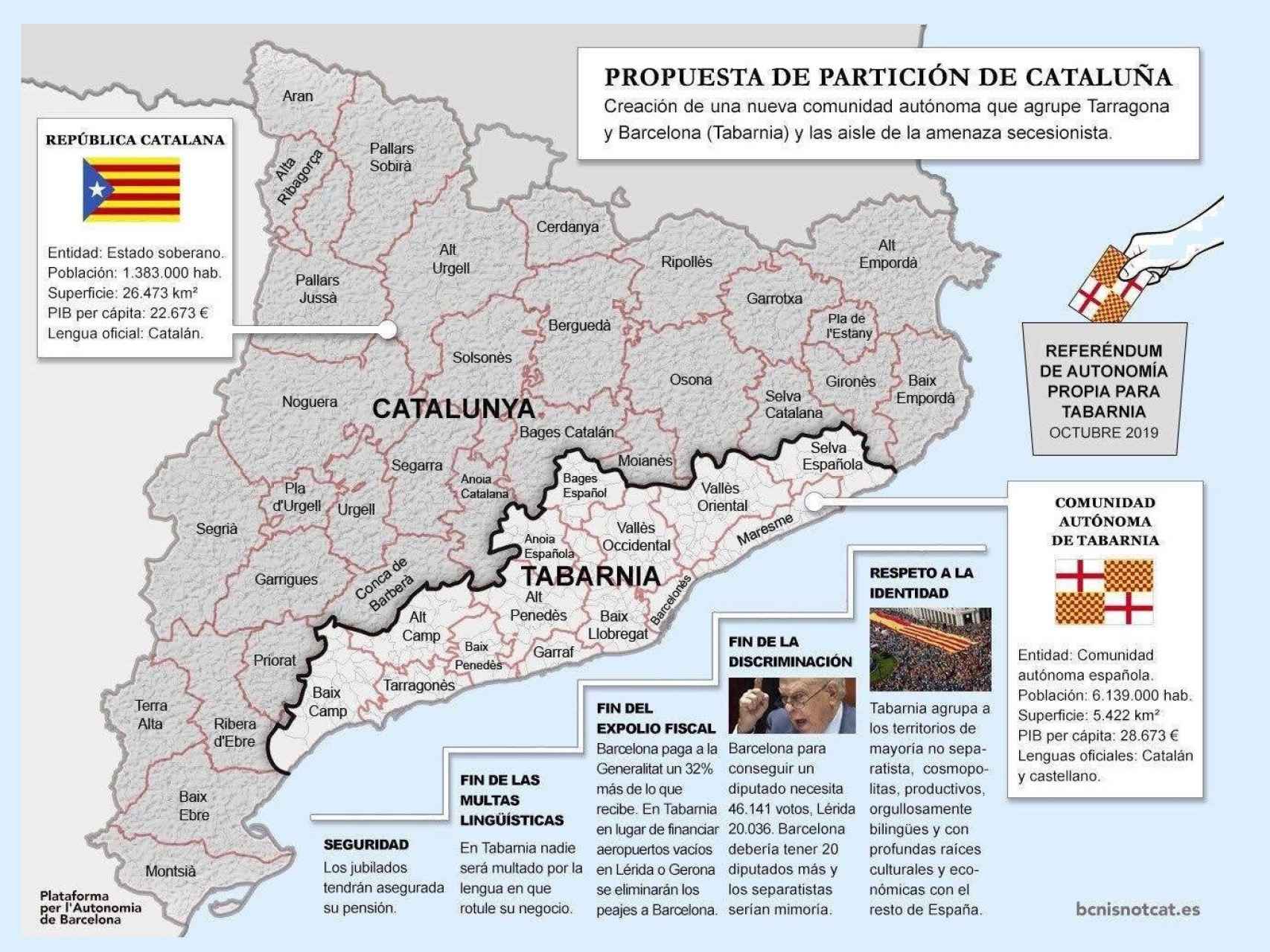 La región de Tabarnia comprende las zonas con menor presencia de independentistas de Cataluña.