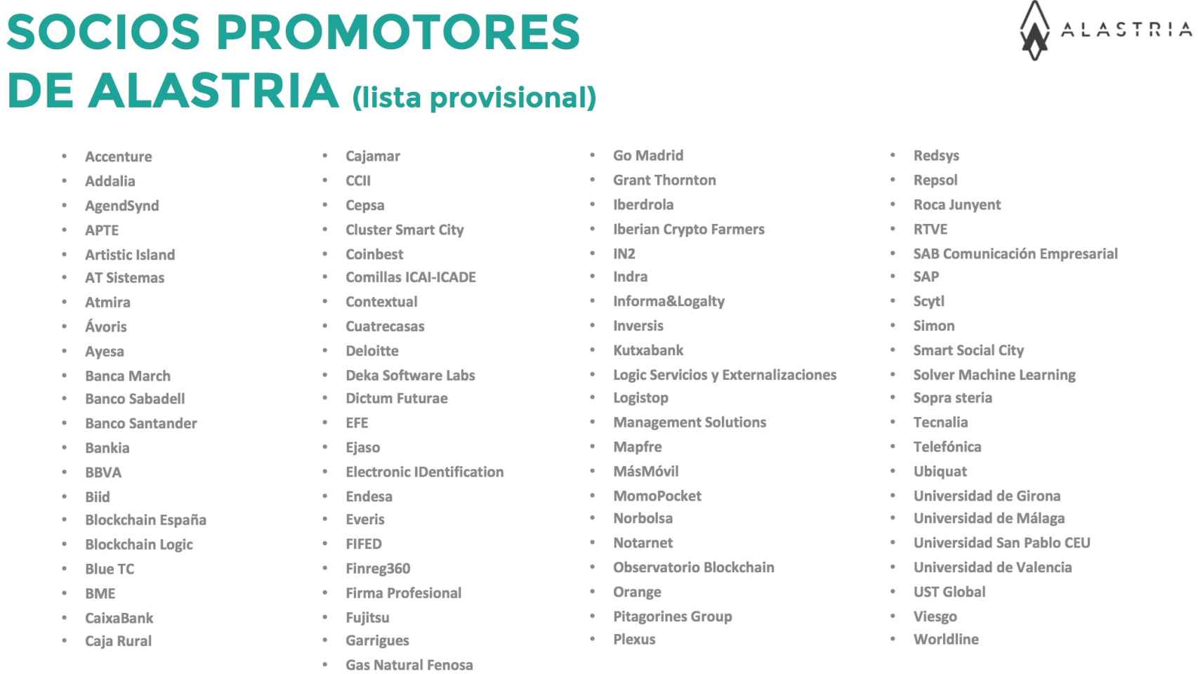 Lista provisional de los socios promotores de Alastria.