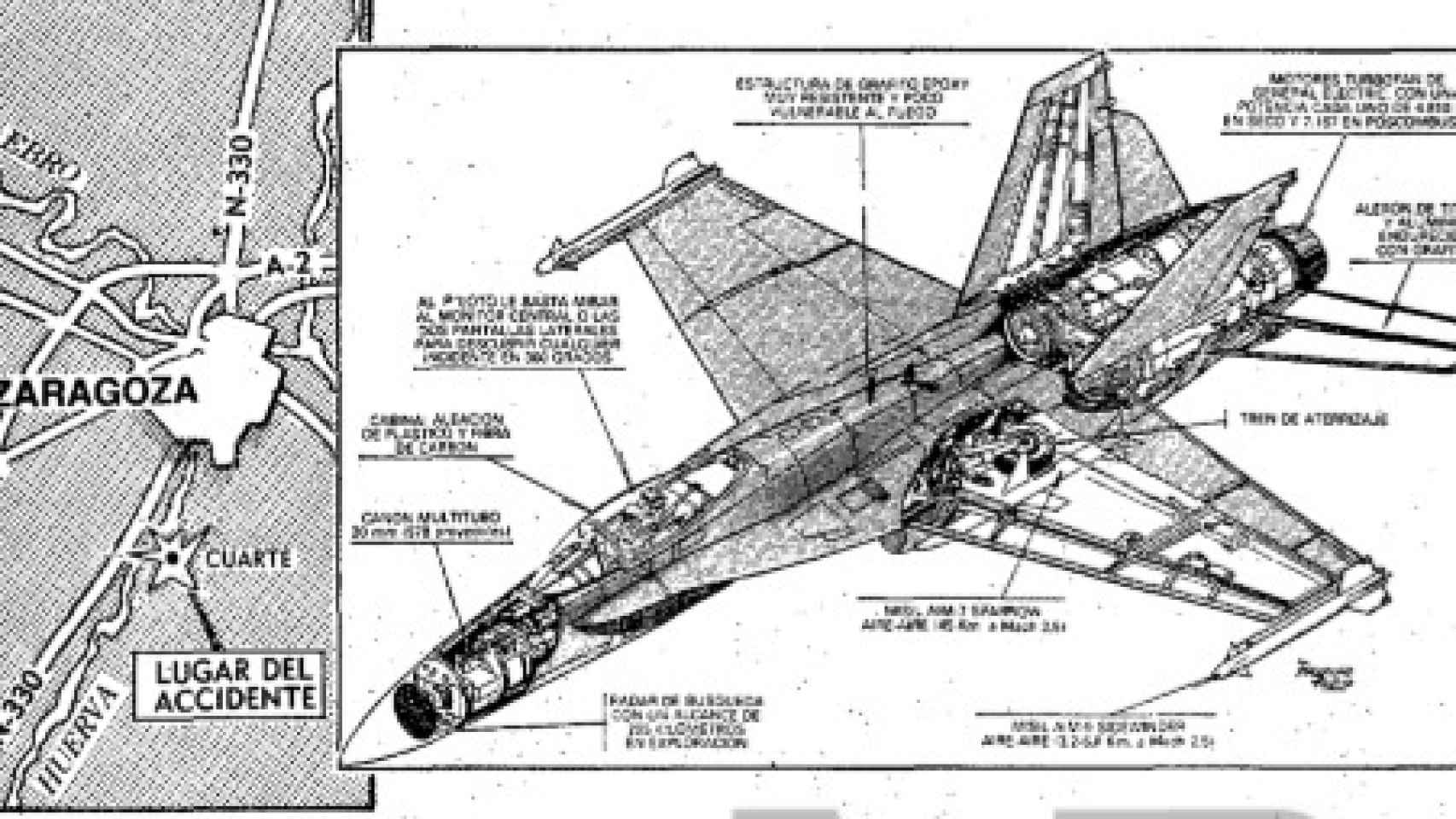 Ilustración  de la época de un F-18