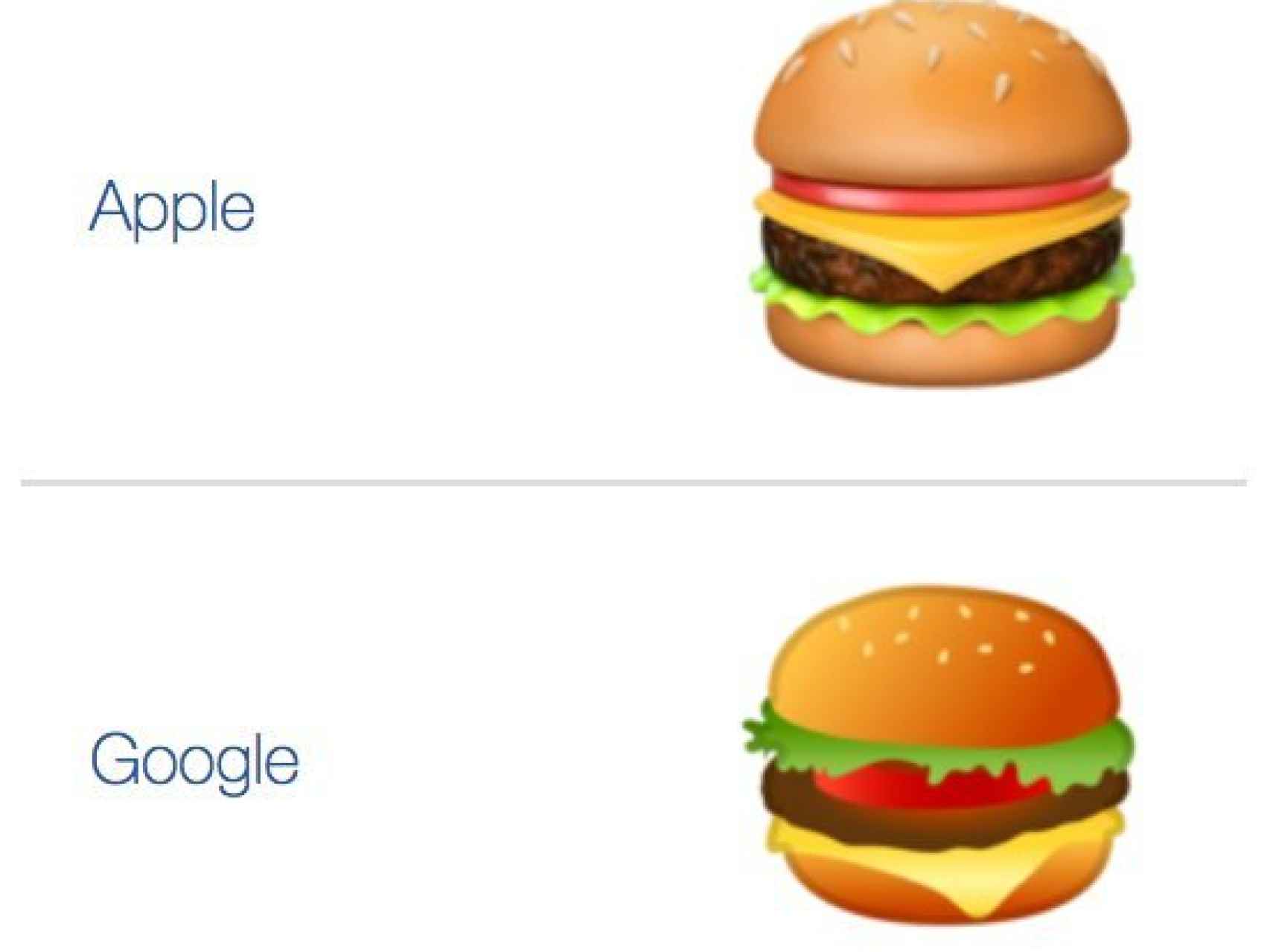 Los polémicos emojis de Google y Apple.