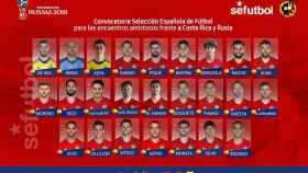 Convocatoria de España para los amistosos contra Costa Rica y Rusia.