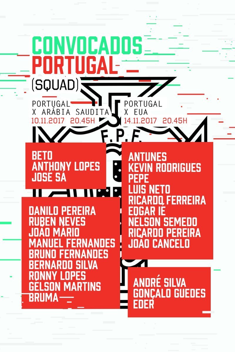 Cristiano se queda fuera de la lista de Portugal
