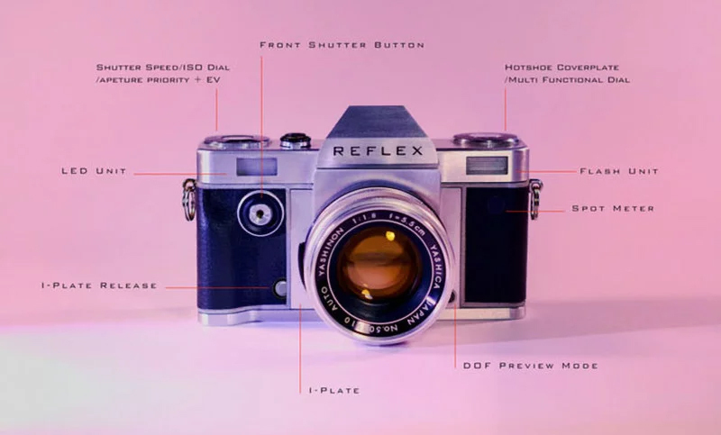 Esta cámara es una réflex analógica de las de antes, pero tiene Bluetooth