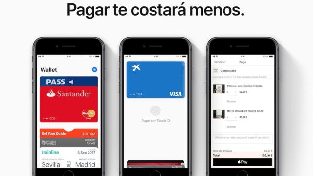 apple pay