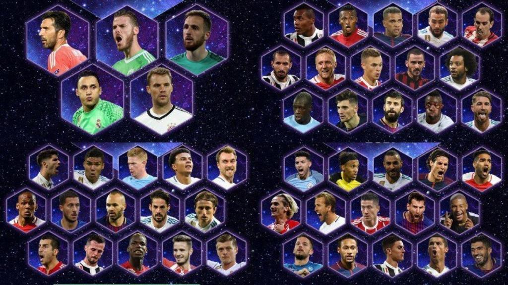 Candidatos al XI de la UEFA