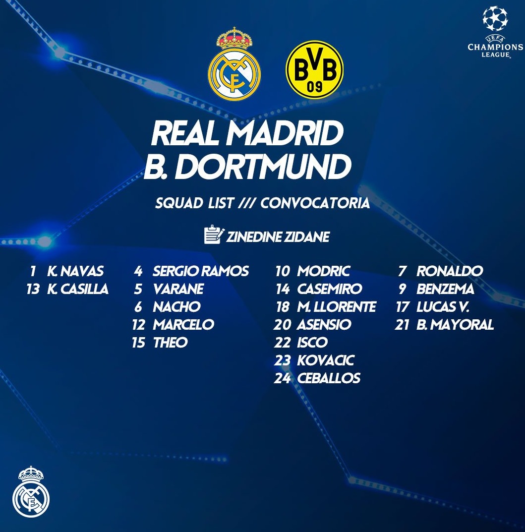 Convocatoria del Madrid ante el Dortmund