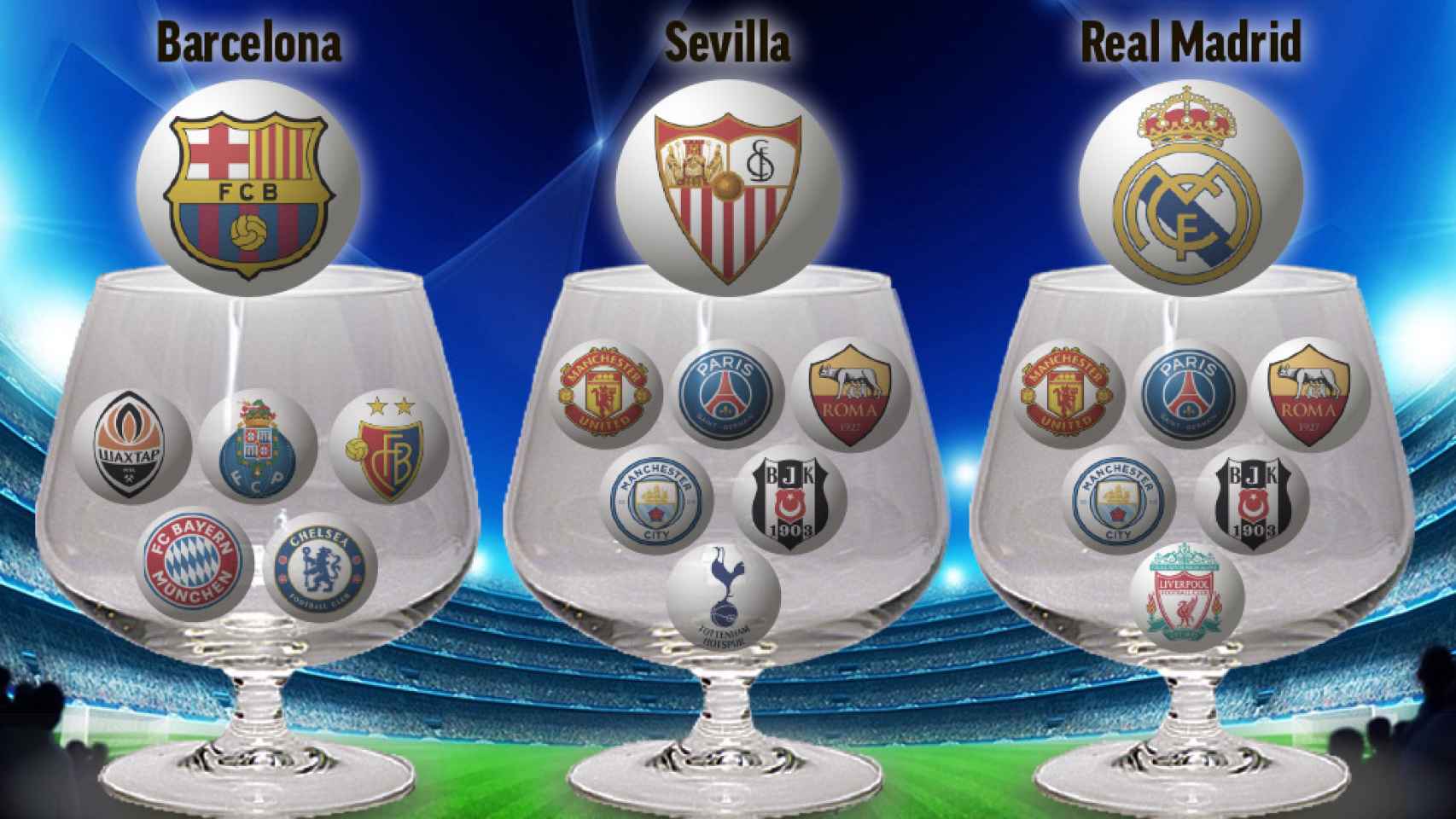 Rivales de los españoles en la Champions League.