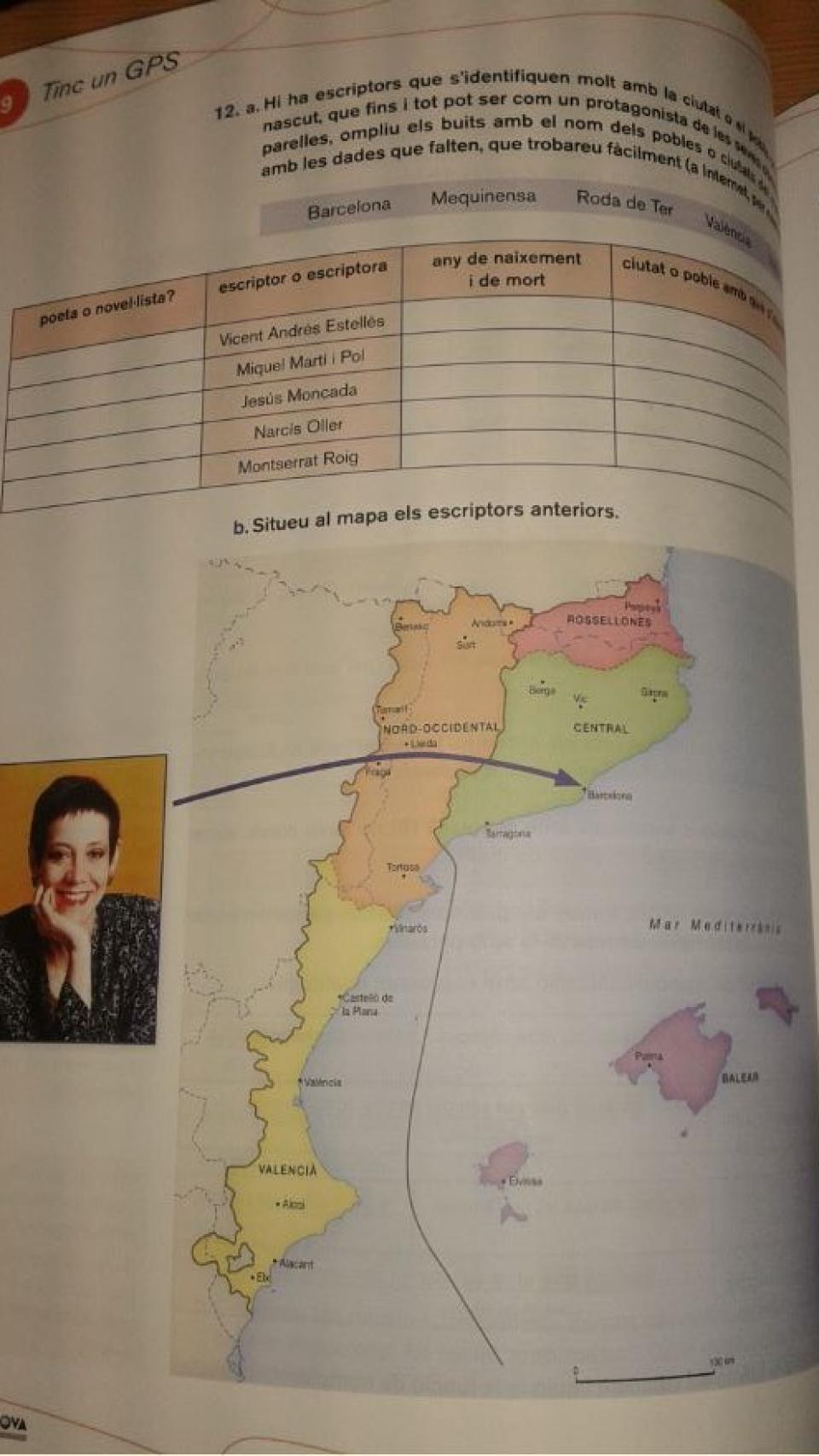 Los mapas de los Países Catalanes se ven en varios libros de texto.