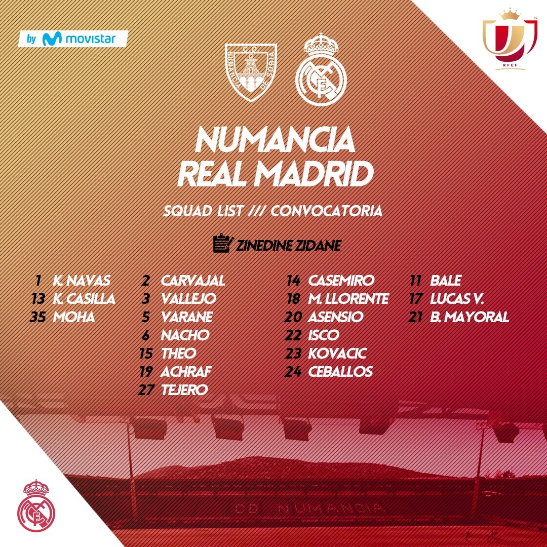 Convocatoria del Madrid.