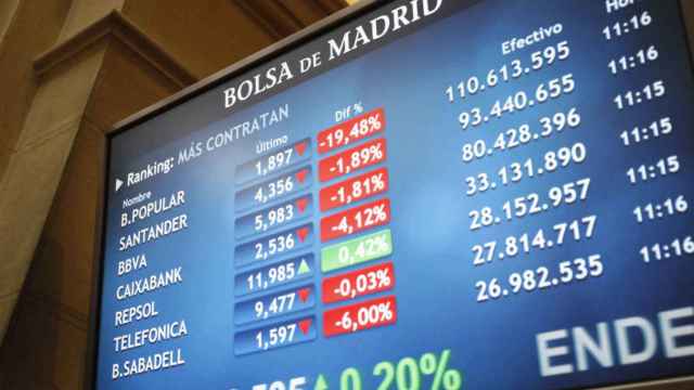 Pantallas informativas de la Bolsa de Madrid.