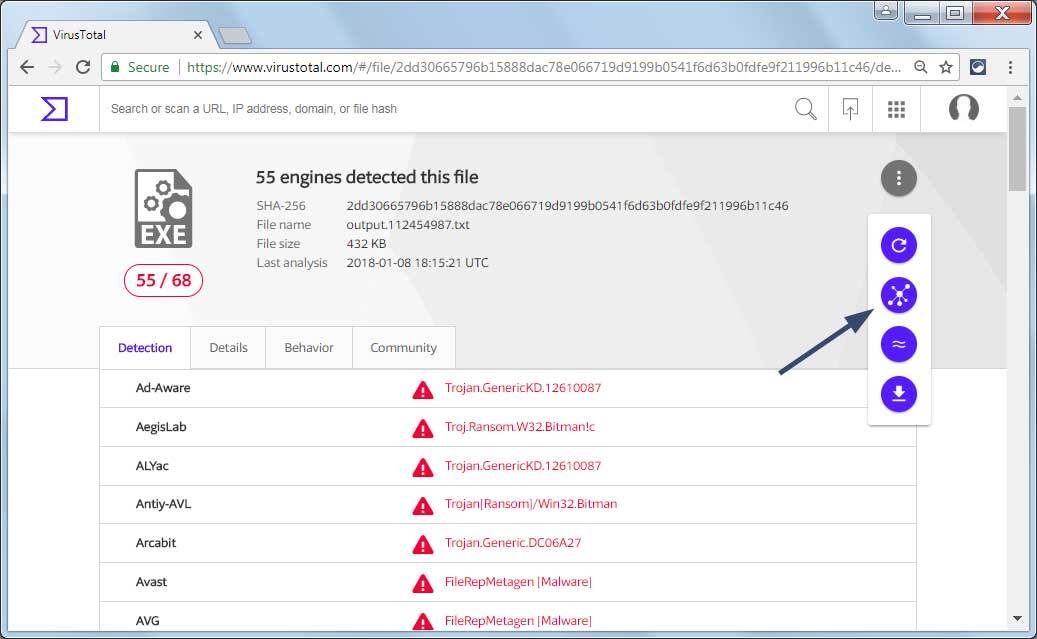 virustotal graph comprobar virus online archivos