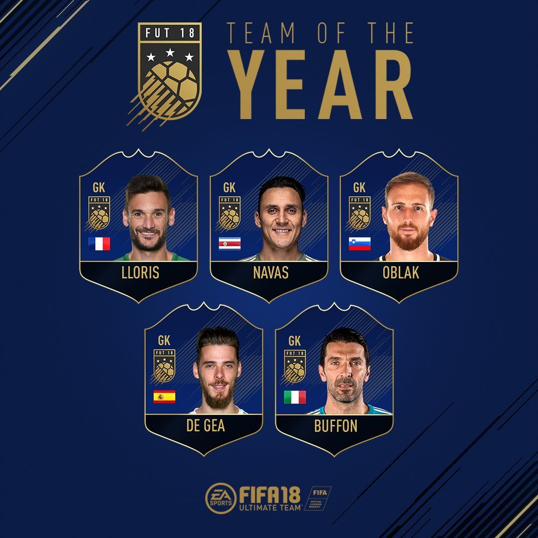 FIFA 18 TOTY Porteros