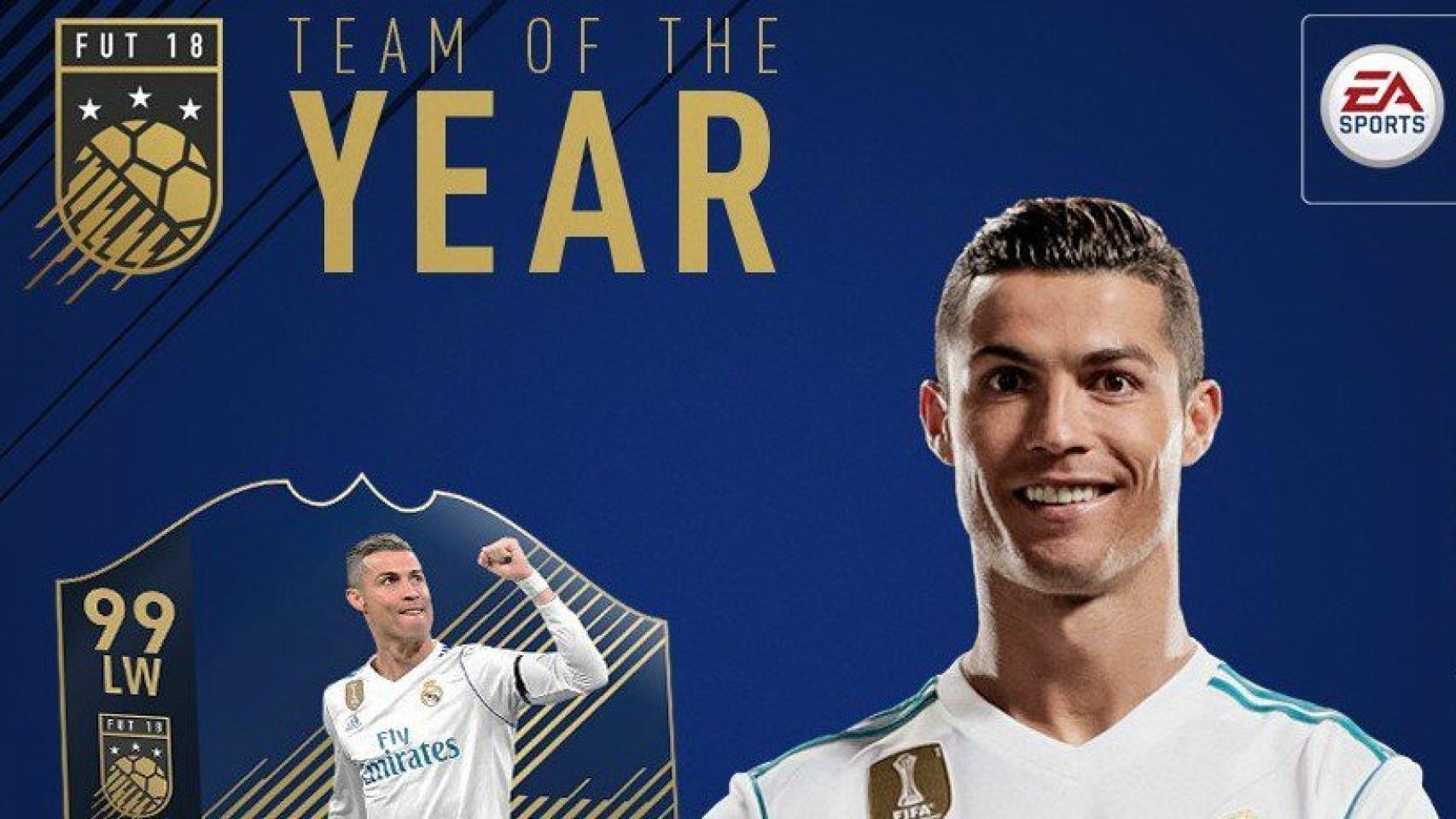 Cristiano Ronaldo lidera el once del año en los TOTYS. Foto: Twitter (@EASPORTSFIFA)