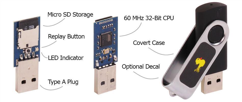 pendrive usb rubber ducky maligno