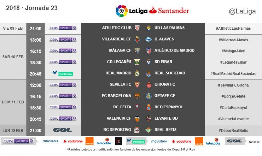 Ya se conoce el horario del Real Madrid - Real Sociedad