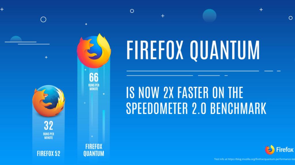 mozilla firefox quantum