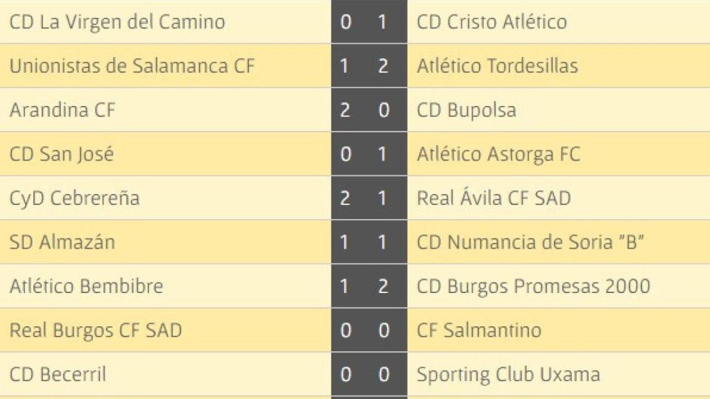 tercera resultados 22