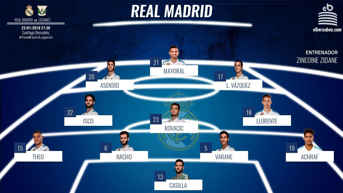 El once del Real Madrid ante el Leganés