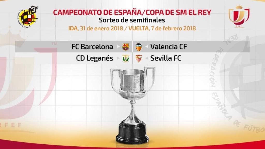 Emparejamientos del sorteo de semifinales de Copa.