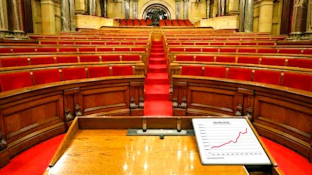 Gráfico ascendente en una tableta en el atrio del Parlament.