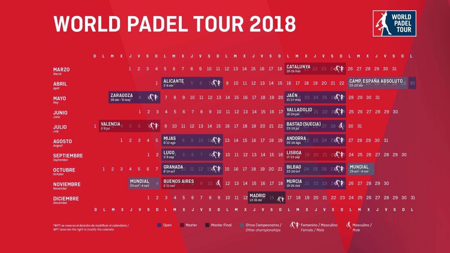 Calendario de la temporada 2018 de pádel.