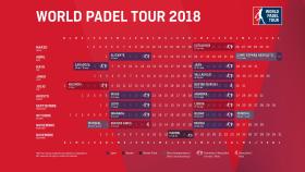 Calendario de la temporada 2018 de pádel.