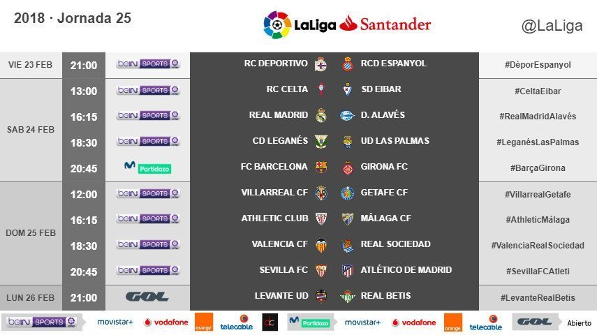 Ya se conoce el horario del Real Madrid - Alavés