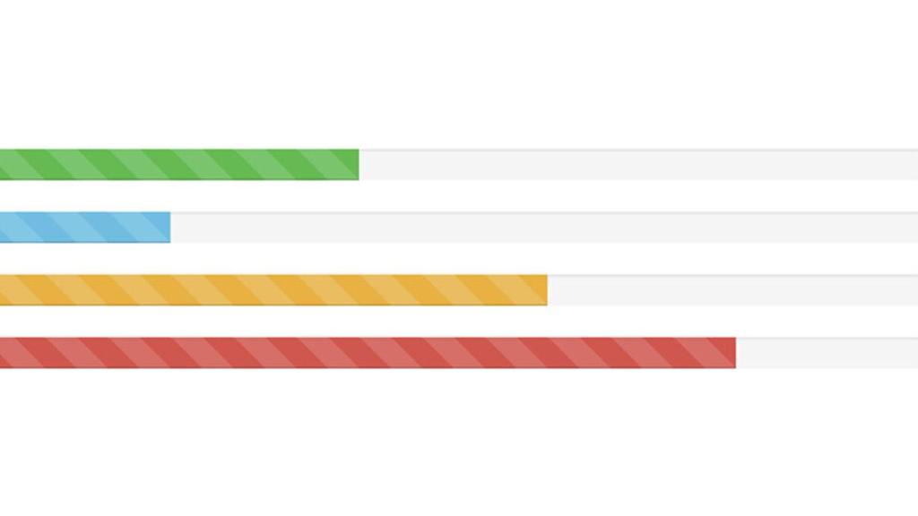 barras-progreso
