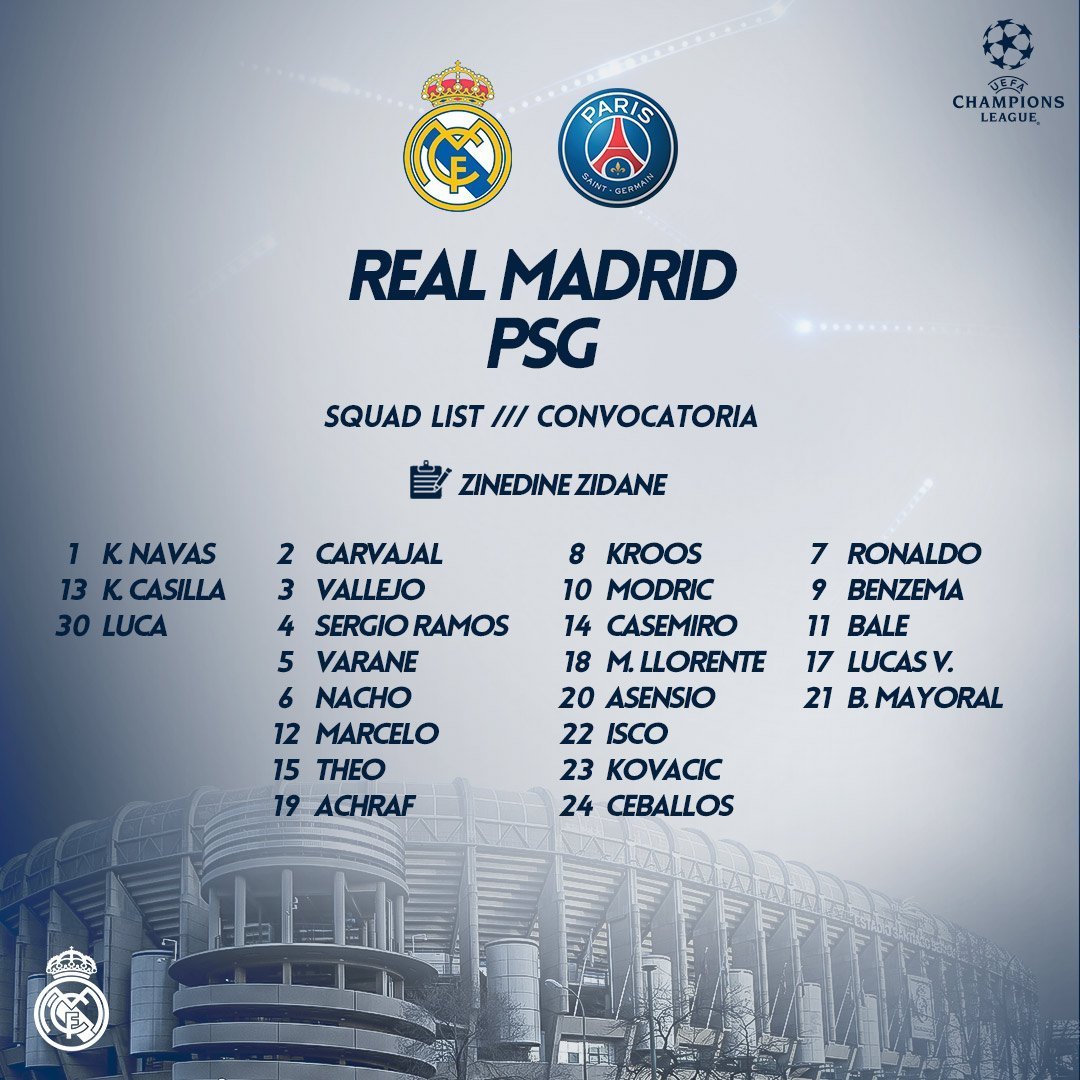 Convocatoria Real Madrid PSG