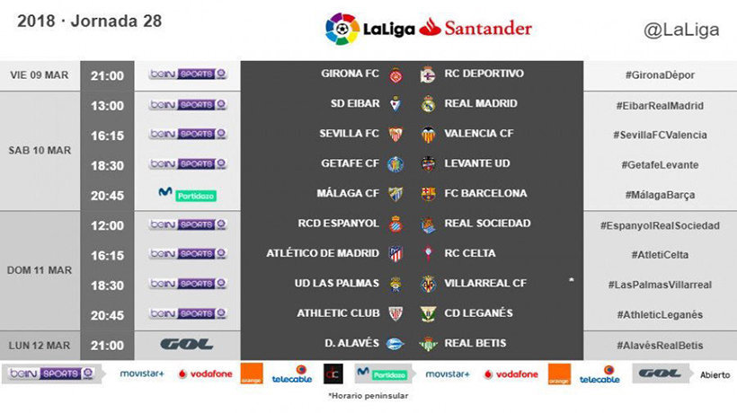 Horario confirmado para el Eibar - Real Madrid