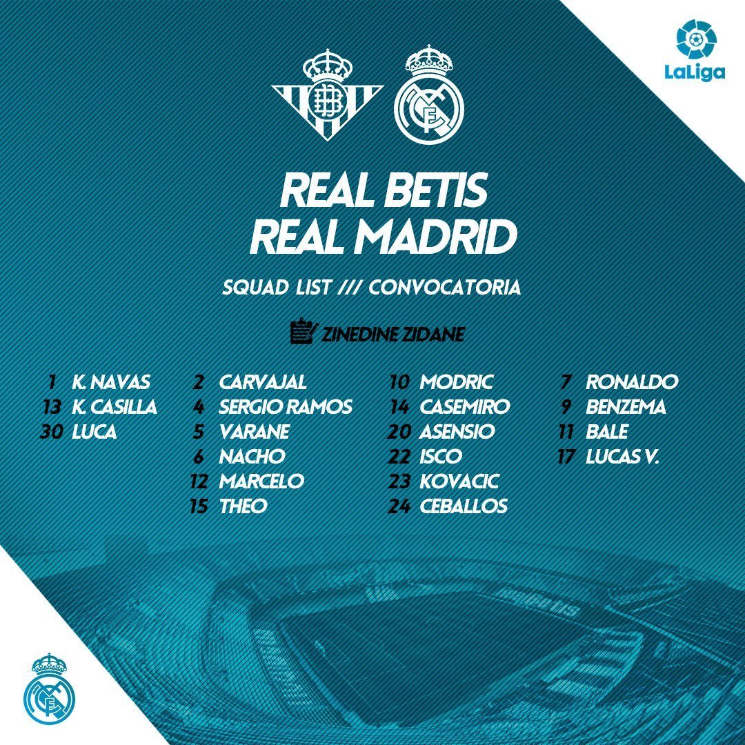 Ceballos será Kroos: la lista de Zidane para el Betis