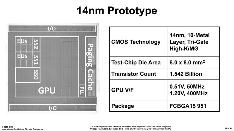 intel grafica 2