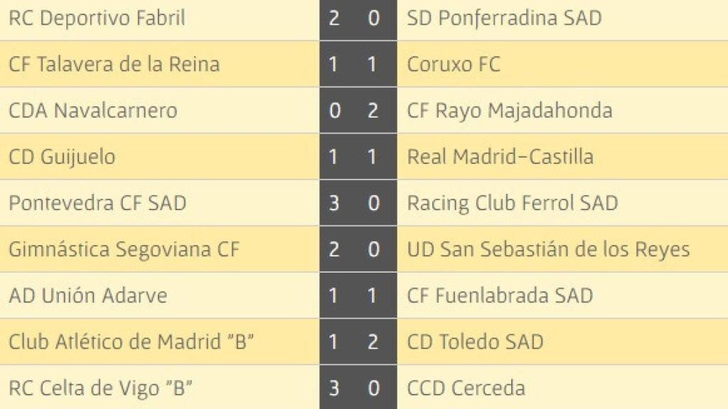 guijuelo resultados 26