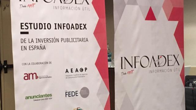 La inversión publicitaria frena su crecimiento con una subida del  0,5%