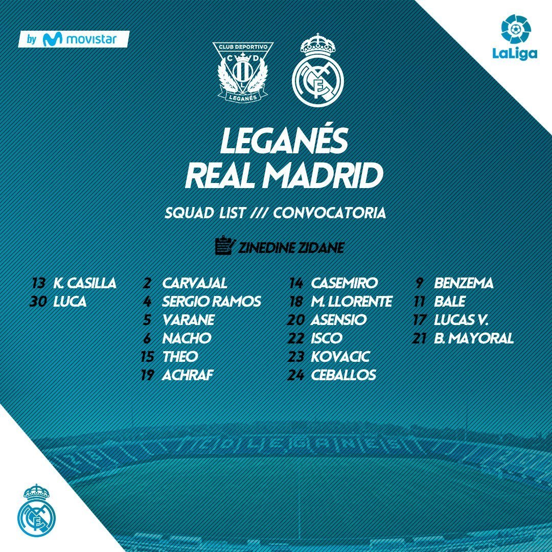 Cristiano y Keylor, fuera de la convocatoria para Leganés