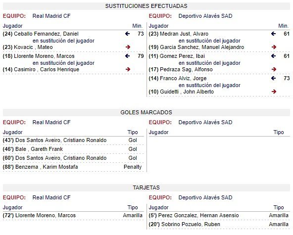 El grave error en el acta de Estrada Fernández con Llorente